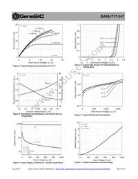 GA08JT17-247 Datasheet Page 3