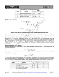 GA08JT17-247 Datasheet Page 8