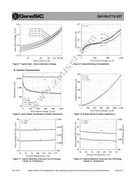 GA100JT12-227 Datasheet Page 4