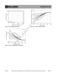 GA100JT12-227 Datasheet Page 6