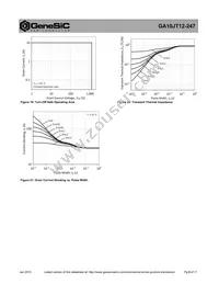 GA10JT12-247 Datasheet Page 6