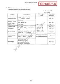 GA1AUV100WP Datasheet Page 7