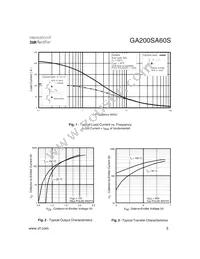 GA200SA60S Datasheet Page 3