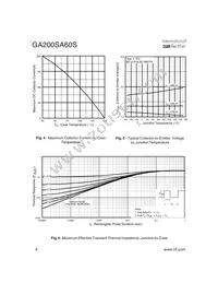 GA200SA60S Datasheet Page 4