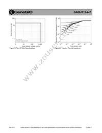 GA20JT12-247 Datasheet Page 6