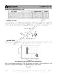 GA20SICP12-247 Datasheet Page 7