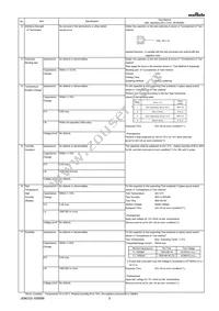 GA242QR7E2102MW01L Datasheet Page 3