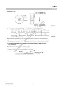 GA242QR7E2102MW01L Datasheet Page 6