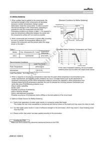 GA242QR7E2102MW01L Datasheet Page 12