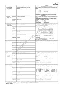 GA243DR7E2473MW01L Datasheet Page 3