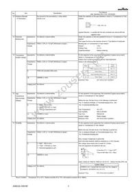 GA342A1XGD470JW31L Datasheet Page 3