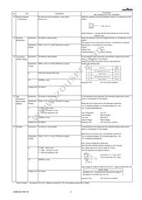 GA342A1XGF270JW31L Datasheet Page 3