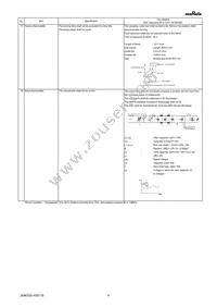 GA342A1XGF270JW31L Datasheet Page 4