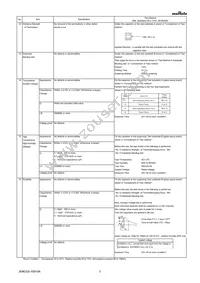 GA342D1XGD100JY02L Datasheet Page 3