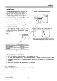 GA342D1XGD100JY02L Datasheet Page 13