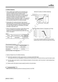 GA342D1XGF220JY02L Datasheet Page 13