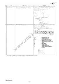 GA342DR7GF102KW02L Datasheet Page 4