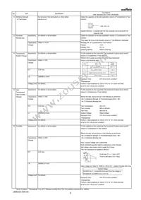 GA342DR7GF331KW02L Datasheet Page 3