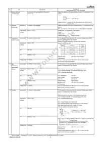 GA342QR7GD152KW01L Datasheet Page 3