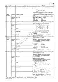 GA342QR7GD221KW01L Datasheet Page 3