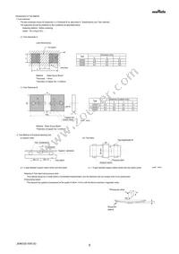 GA342QR7GF101KW01L Datasheet Page 5