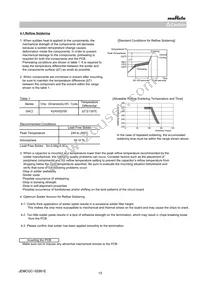 GA352QR7GF101KW31L Datasheet Page 13