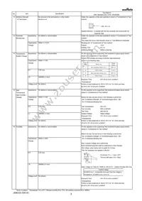 GA352QR7GF102KW01L Datasheet Page 3