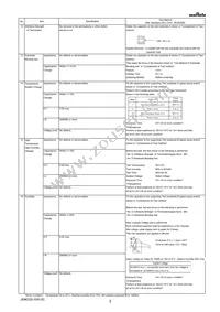 GA352QR7GF331KW31L Datasheet Page 3