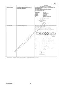 GA355DR7GB223KW01L Datasheet Page 4