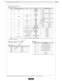 GA355DR7GC221KY02L Datasheet Page 5