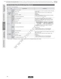 GA355DR7GC221KY02L Datasheet Page 9