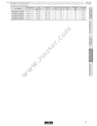 GA355DR7GC221KY02L Datasheet Page 12