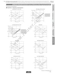 GA355DR7GC221KY02L Datasheet Page 20