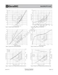 GA35XCP12-247 Datasheet Page 3