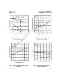 GA400TD25S Datasheet Page 5