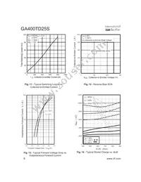 GA400TD25S Datasheet Page 6