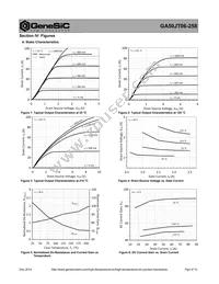 GA50JT06-258 Datasheet Page 3