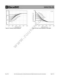 GA50JT06-258 Datasheet Page 6