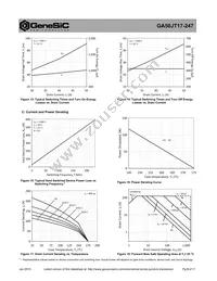 GA50JT17-247 Datasheet Page 5