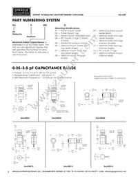 GAG24000 Datasheet Page 2