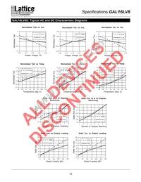 GAL16LV8D-5LJN Datasheet Page 20