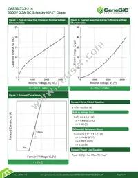 GAP3SLT33-214 Datasheet Page 4