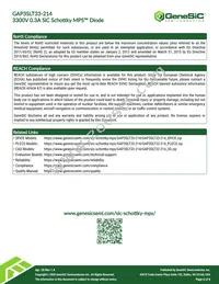 GAP3SLT33-214 Datasheet Page 6