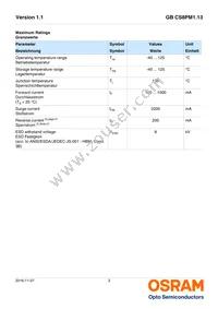 GB CS8PM1.13-GZHX-34-0-350-R18-XX Datasheet Page 3