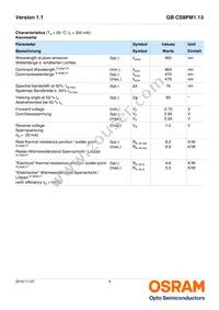 GB CS8PM1.13-GZHX-34-0-350-R18-XX Datasheet Page 4