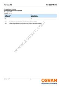 GB CS8PM1.13-HXHY-34-1-350-R18-LM Datasheet Page 6