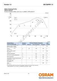 GB CS8PM1.13-HXHY-34-1-350-R18-LM Datasheet Page 14