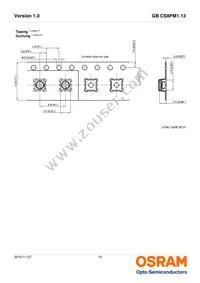 GB CS8PM1.13-HXHY-34-1-350-R18-LM Datasheet Page 15