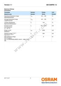 GB CS8PM1.13-HXHZ-35-0-350-R18 Datasheet Page 3