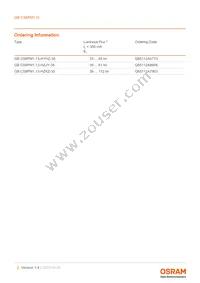 GB CS8PM1.13-HZKZ-35-0-350-R18 Datasheet Page 2